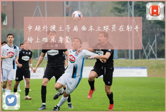 中超外援主导局面本土球员在射手榜上难觅身影